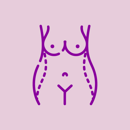 Combinable With Other Procedures